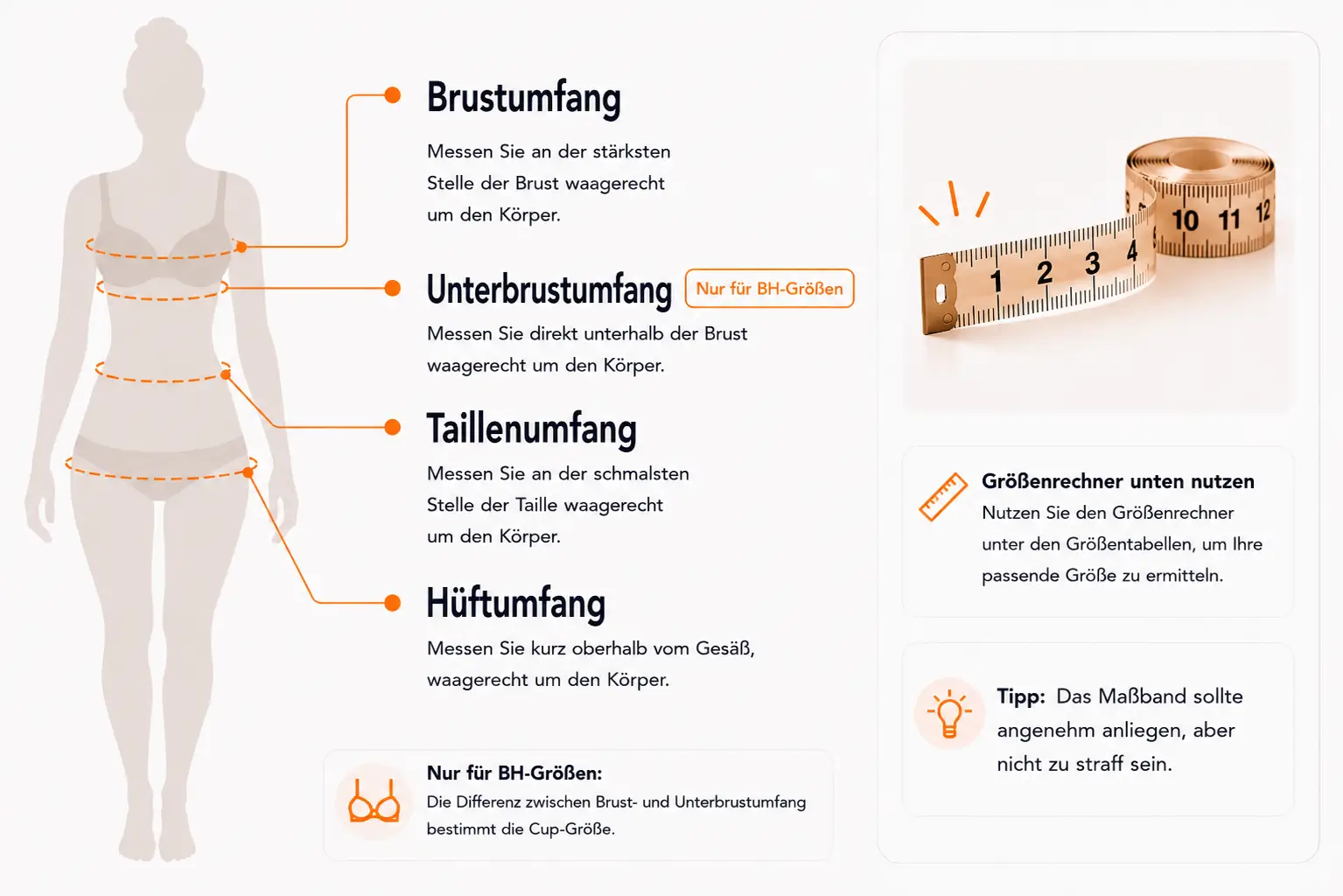 Unterwäsche Größenrechner Unterwäsche Größenrechner: Körpermaße richtig messen