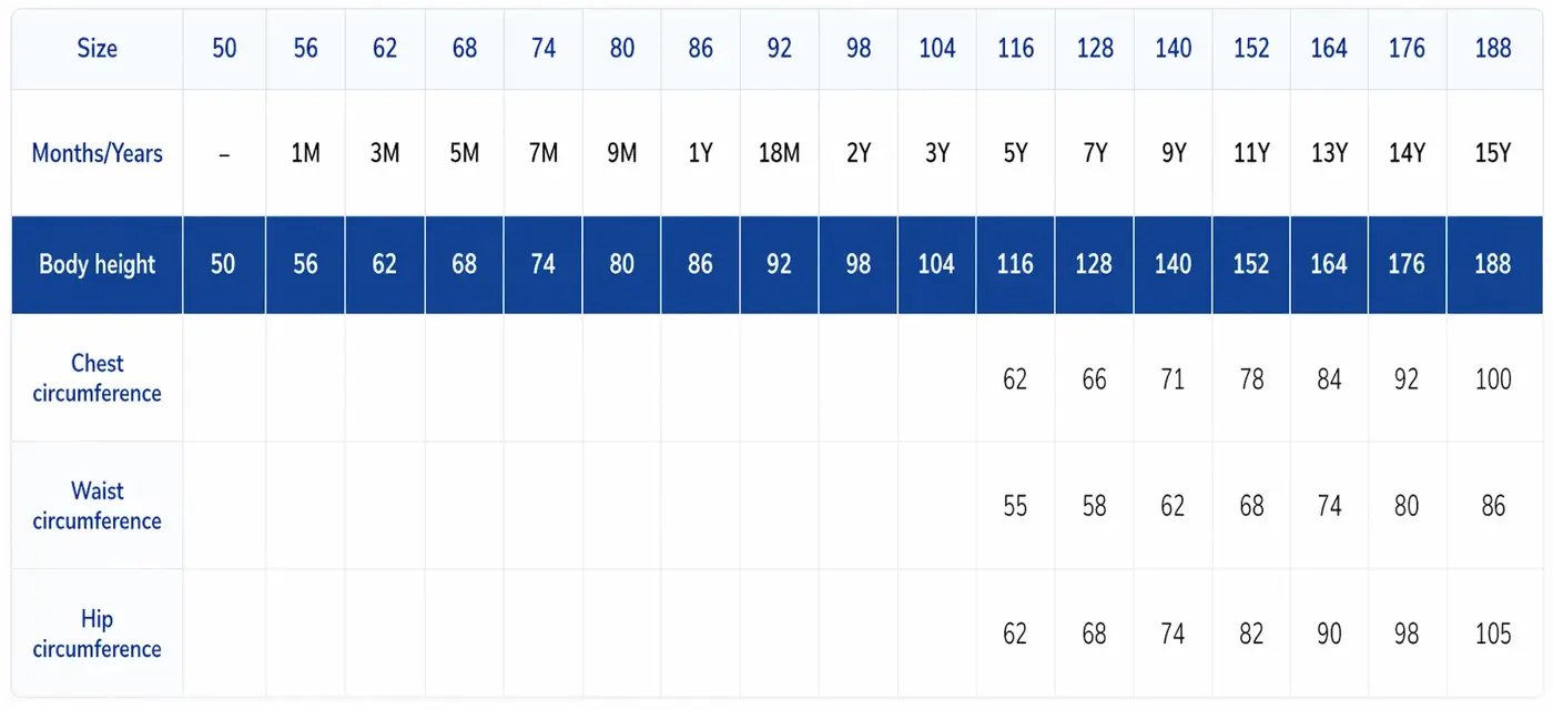 Baby, Children and Youth Sizes