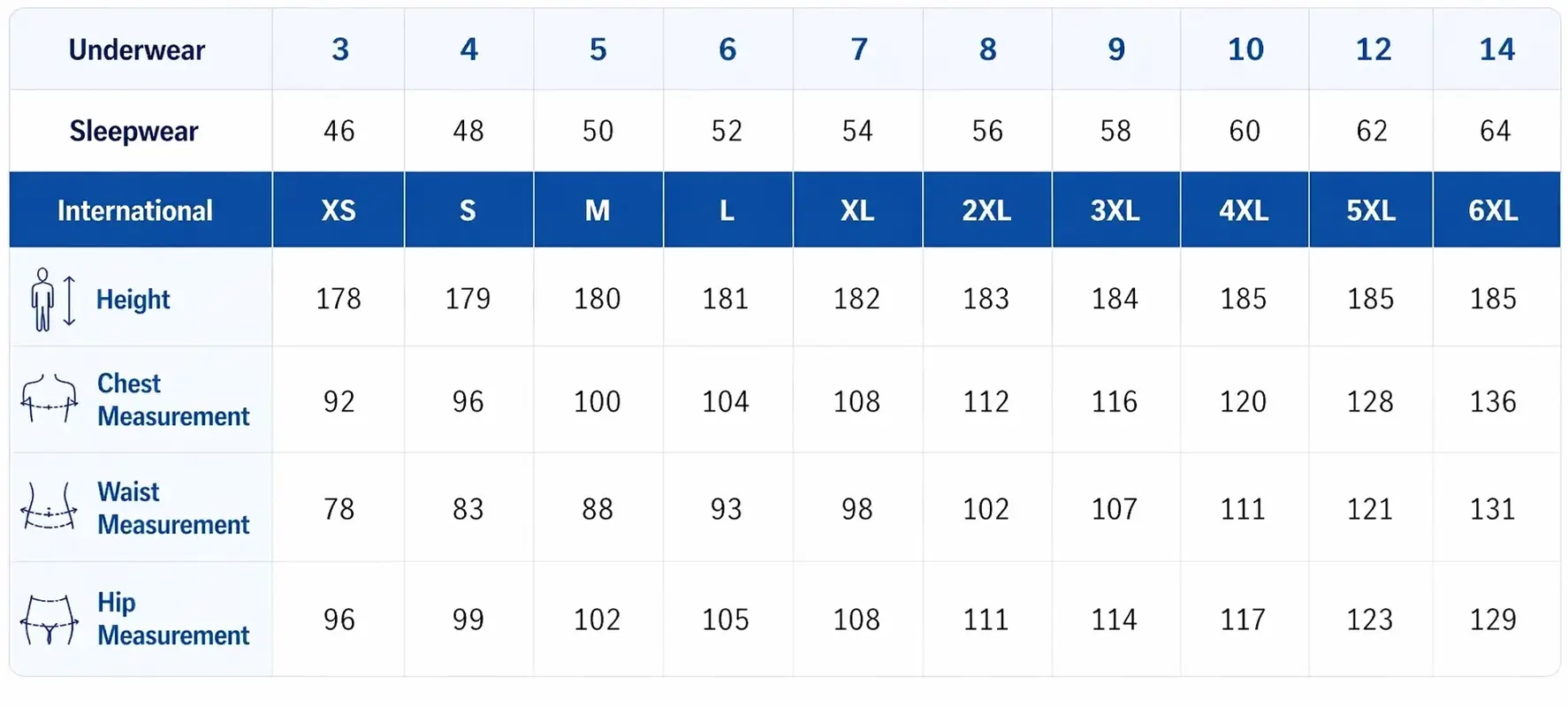 Men’s Underwear Size Chart