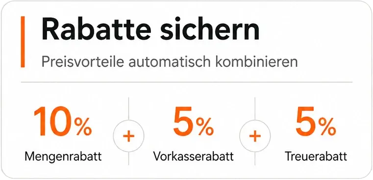 Rabattvorteile