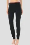 Women Long Johns SCHIESSER Thermo Light
